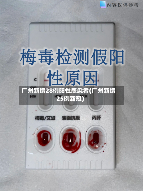 广州新增28例阳性感染者(广州新增25例新冠)-第1张图片