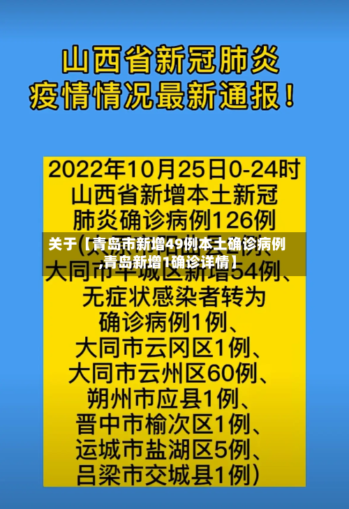关于【青岛市新增49例本土确诊病例,青岛新增1确诊详情】-第1张图片