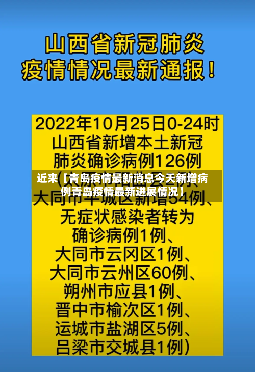 近来【青岛疫情最新消息今天新增病例青岛疫情最新进展情况】-第1张图片