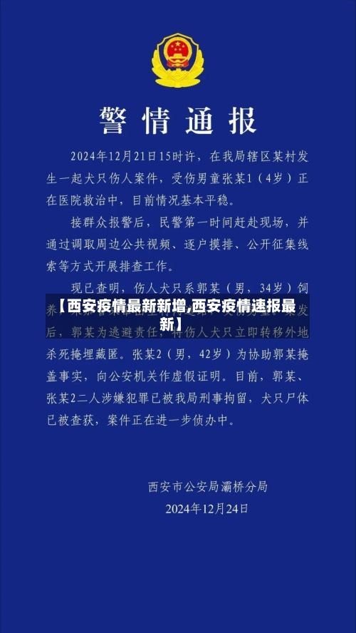 【西安疫情最新新增,西安疫情速报最新】-第1张图片