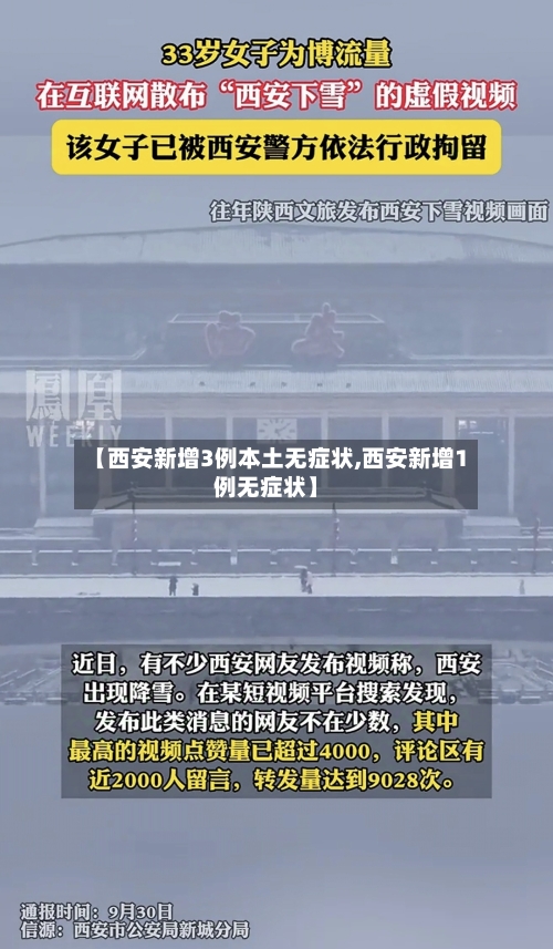 【西安新增3例本土无症状,西安新增1例无症状】-第1张图片