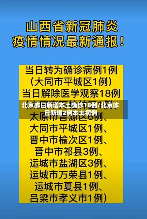 北京昨日新增本土确诊18例/北京昨日新增2例本土病例-第2张图片