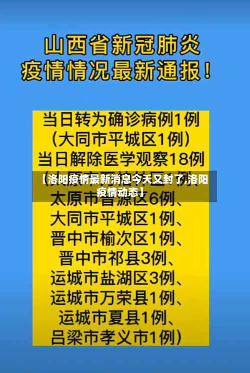 【洛阳疫情最新消息今天又封了,洛阳疫情动态】-第1张图片