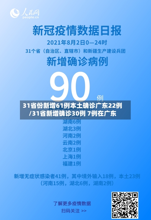 31省份新增61例本土确诊广东22例/31省新增确诊30例 7例在广东-第1张图片