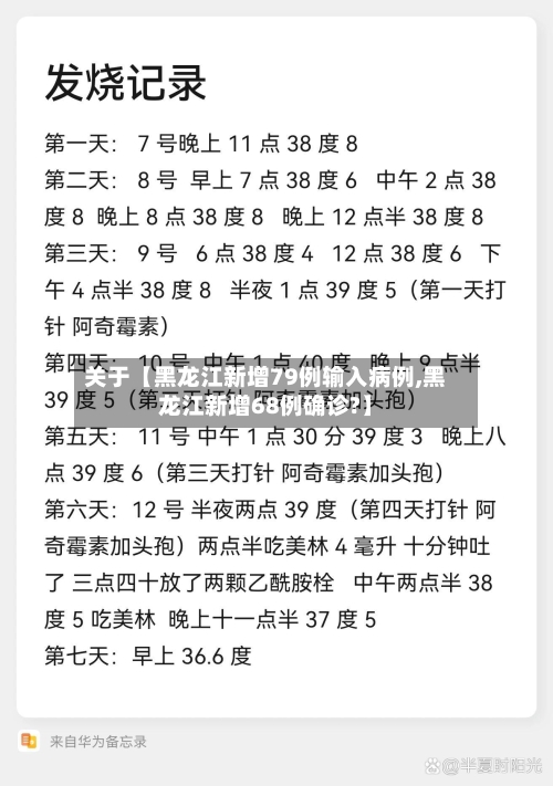 关于【黑龙江新增79例输入病例,黑龙江新增68例确诊?】-第1张图片