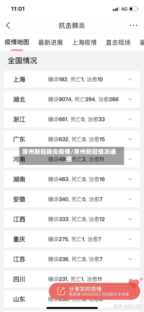 常州新冠肺炎疫情/常州新冠情况通报-第1张图片