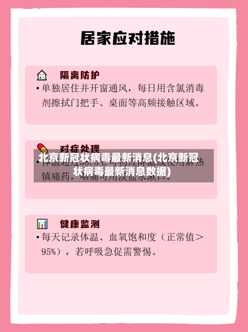 北京新冠状病毒最新消息(北京新冠状病毒最新消息数据)-第1张图片