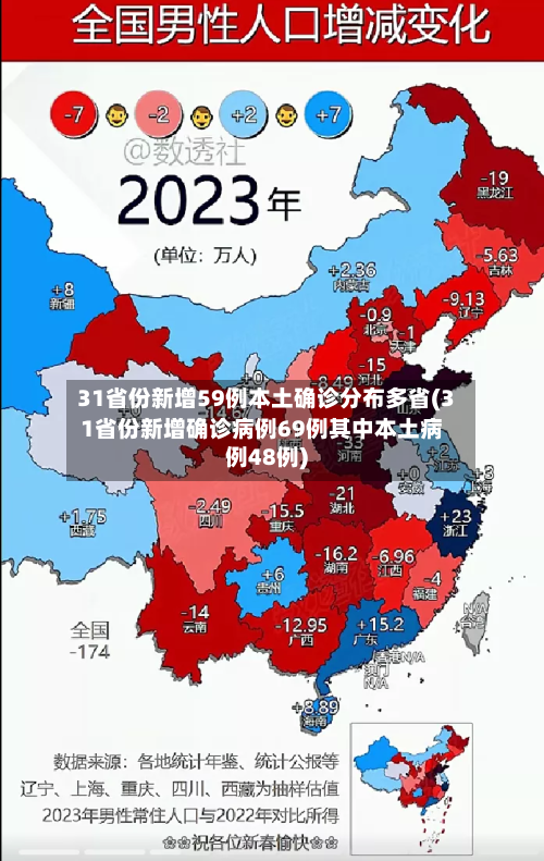 31省份新增59例本土确诊分布多省(31省份新增确诊病例69例其中本土病例48例)-第1张图片