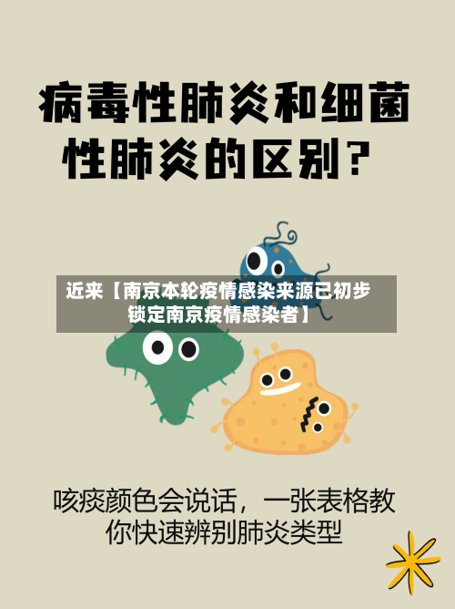近来【南京本轮疫情感染来源已初步锁定南京疫情感染者】-第1张图片
