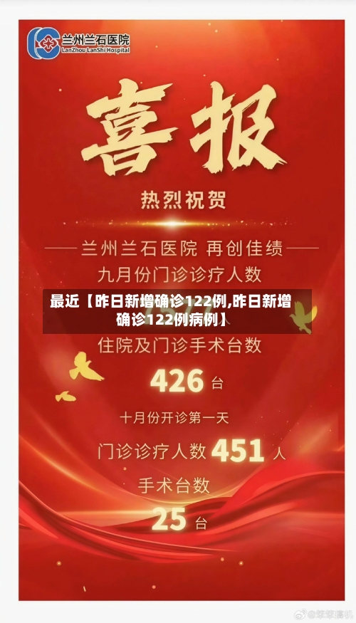 最近【昨日新增确诊122例,昨日新增确诊122例病例】-第1张图片