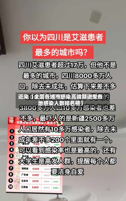 近来【全国各城市感染高峰期进度各地感染人数排名榜】-第2张图片