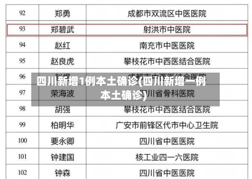四川新增1例本土确诊(四川新增一例本土确诊)-第1张图片