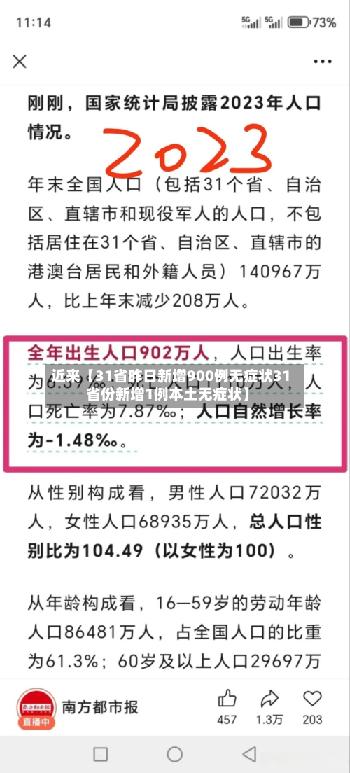近来【31省昨日新增900例无症状31省份新增1例本土无症状】-第2张图片