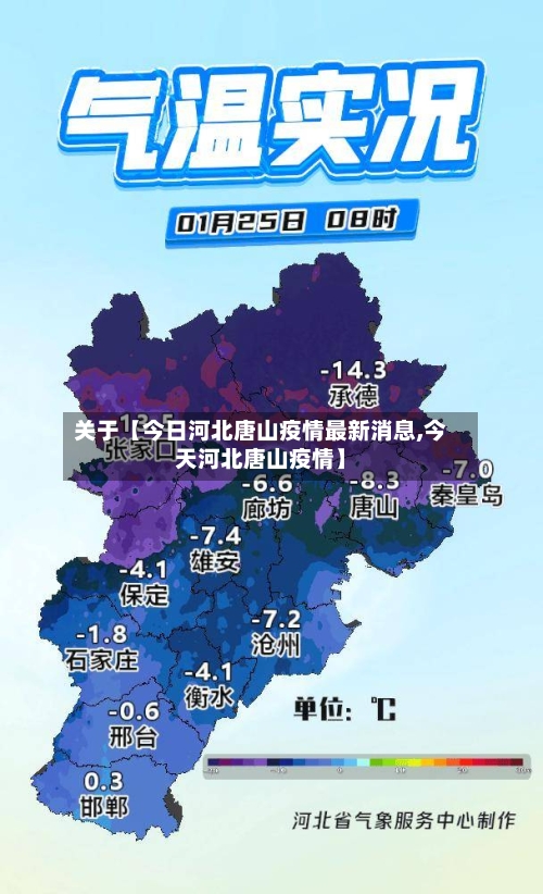 关于【今日河北唐山疫情最新消息,今天河北唐山疫情】-第1张图片