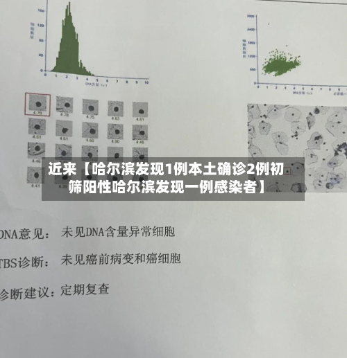 近来【哈尔滨发现1例本土确诊2例初筛阳性哈尔滨发现一例感染者】-第1张图片