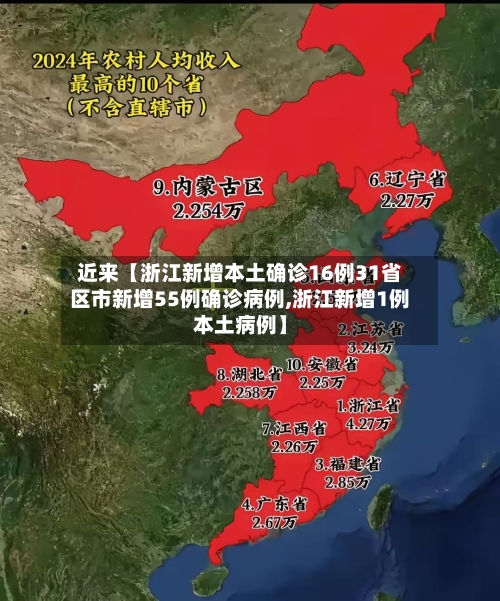 近来【浙江新增本土确诊16例31省区市新增55例确诊病例,浙江新增1例本土病例】-第1张图片