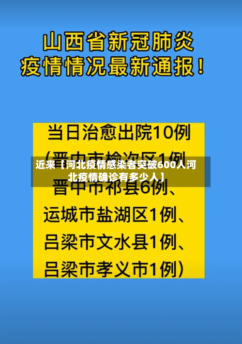 近来【河北疫情感染者突破600人河北疫情确诊有多少人】-第1张图片