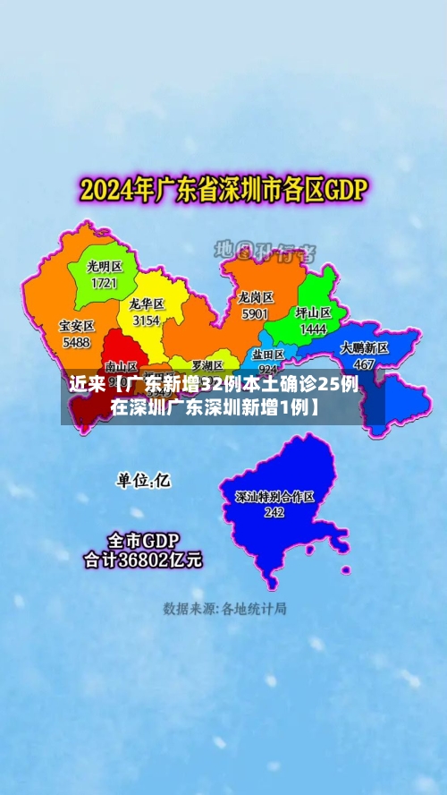 近来【广东新增32例本土确诊25例在深圳广东深圳新增1例】-第1张图片