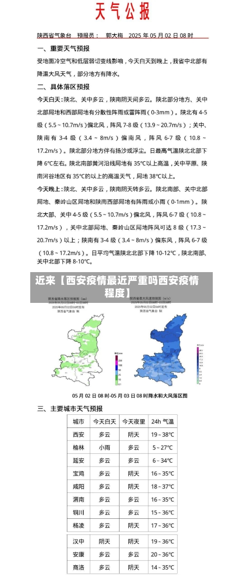 近来【西安疫情最近严重吗西安疫情程度】-第2张图片