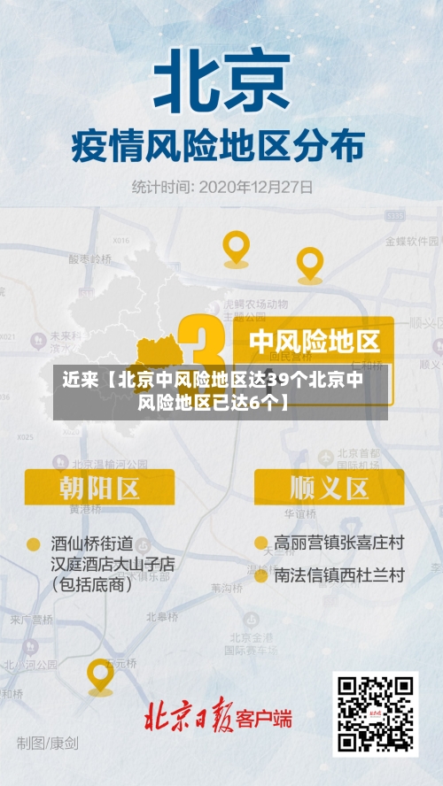 近来【北京中风险地区达39个北京中风险地区已达6个】-第3张图片