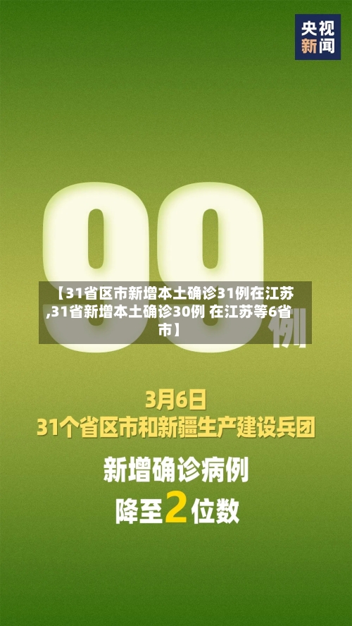 【31省区市新增本土确诊31例在江苏,31省新增本土确诊30例 在江苏等6省市】-第1张图片
