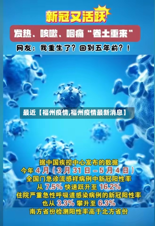 最近【福州疫情,福州疫情最新消息】-第3张图片