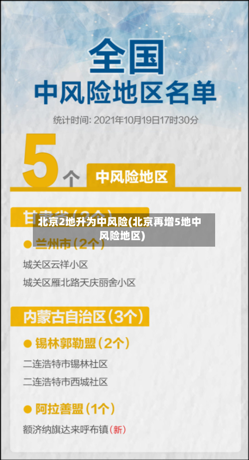 北京2地升为中风险(北京再增5地中风险地区)-第1张图片