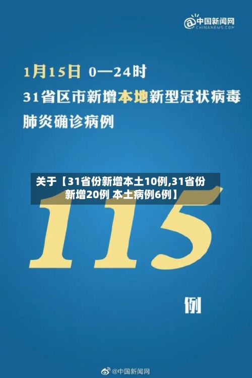 关于【31省份新增本土10例,31省份新增20例 本土病例6例】-第2张图片