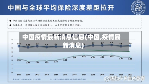 中国疫情最新消息信息(中国,疫情最新消息)-第2张图片