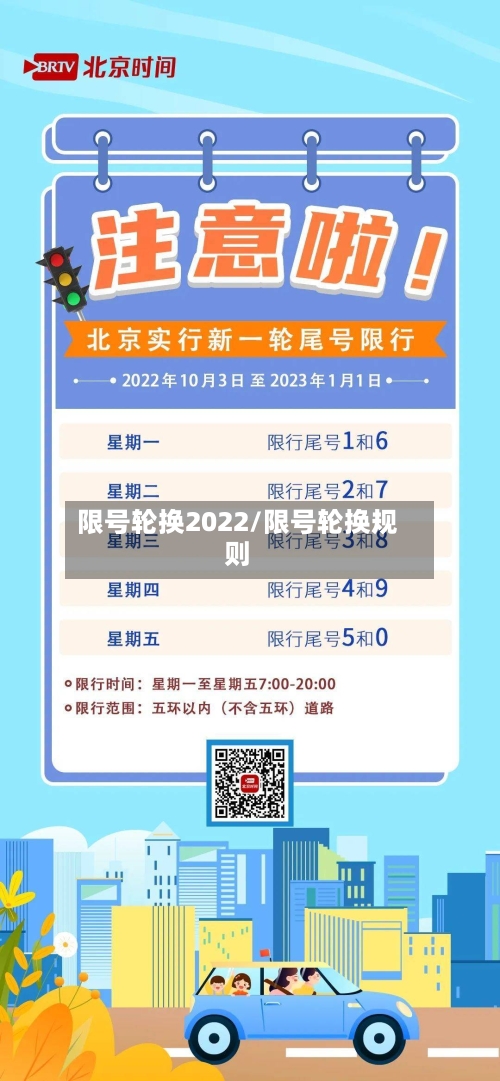 限号轮换2022/限号轮换规则-第1张图片