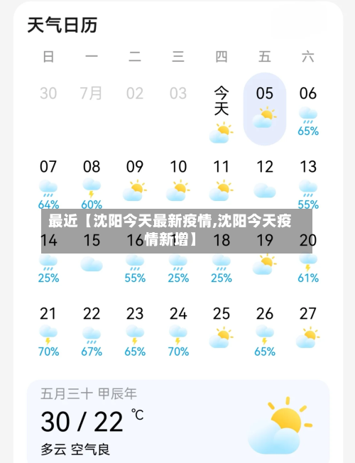 最近【沈阳今天最新疫情,沈阳今天疫情新增】-第1张图片