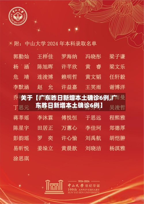 关于【广东昨日新增本土确诊6例,广东昨日新增本土确诊6例】-第1张图片