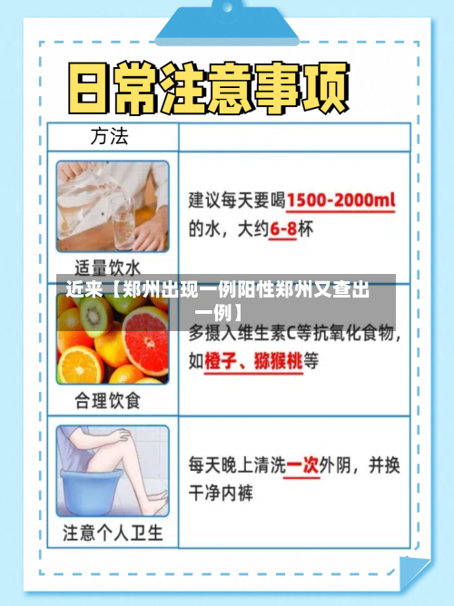 近来【郑州出现一例阳性郑州又查出一例】-第2张图片