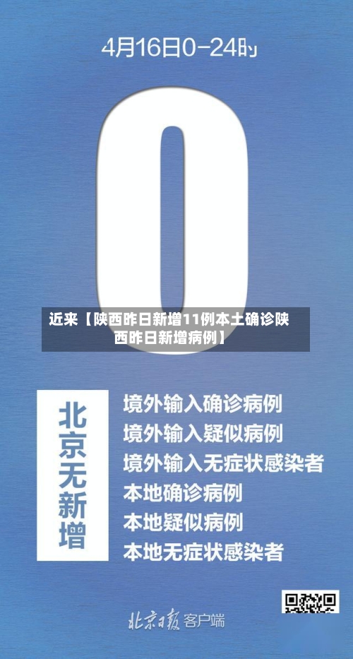 近来【陕西昨日新增11例本土确诊陕西昨日新增病例】-第1张图片