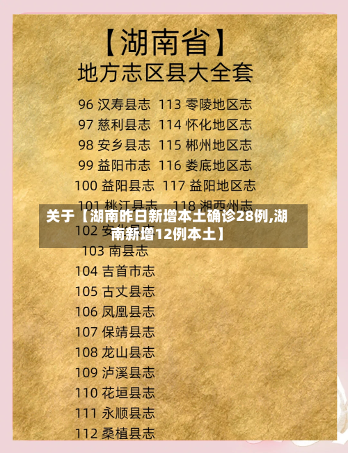 关于【湖南昨日新增本土确诊28例,湖南新增12例本土】-第2张图片