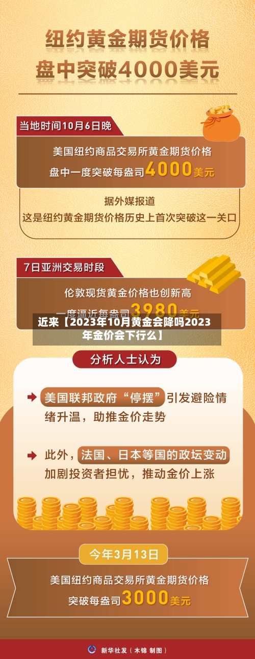 近来【2023年10月黄金会降吗2023年金价会下行么】-第2张图片