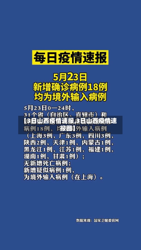 【3日山西疫情速报,3日山西疫情速报图】-第1张图片