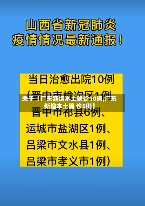 关于【广东新增本土确诊10例,广东新增本土确 诊5例】-第1张图片