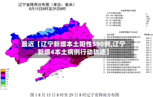 最近【辽宁新增本土阳性590例,辽宁新增4本土病例行动轨迹】-第1张图片