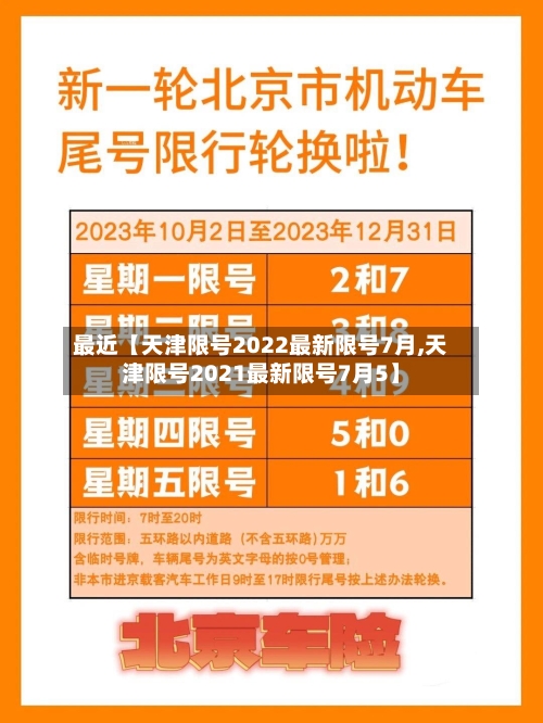 最近【天津限号2022最新限号7月,天津限号2021最新限号7月5】-第1张图片