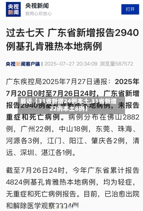 最近【31省新增24例本土,31省新增22例本土8例】-第1张图片