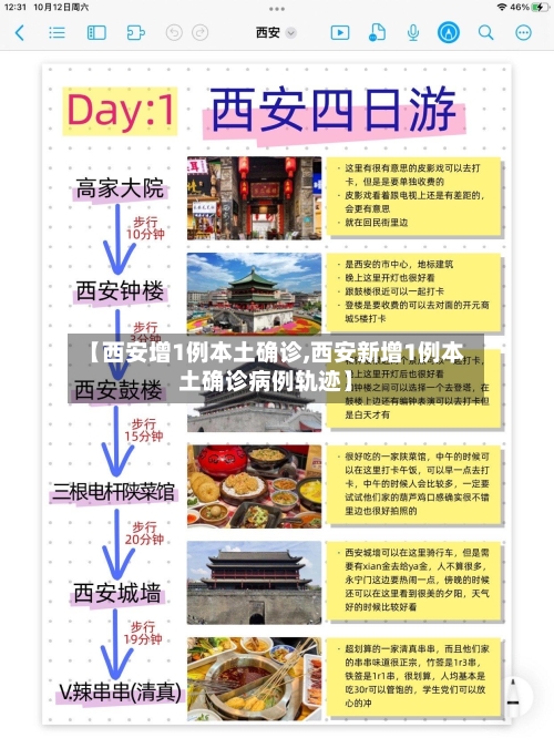 【西安增1例本土确诊,西安新增1例本土确诊病例轨迹】-第1张图片