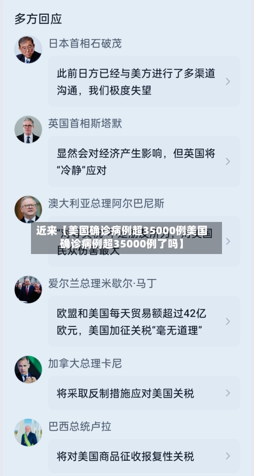 近来【美国确诊病例超35000例美国确诊病例超35000例了吗】-第2张图片