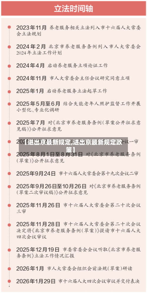 【进出京最新规定,进出京最新规定政策】-第3张图片