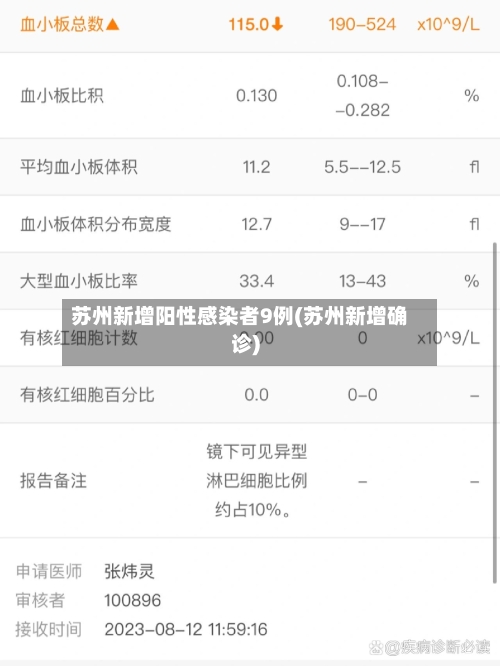 苏州新增阳性感染者9例(苏州新增确诊)-第2张图片