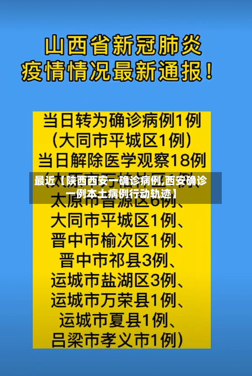 最近【陕西西安一确诊病例,西安确诊一例本土病例行动轨迹】-第1张图片