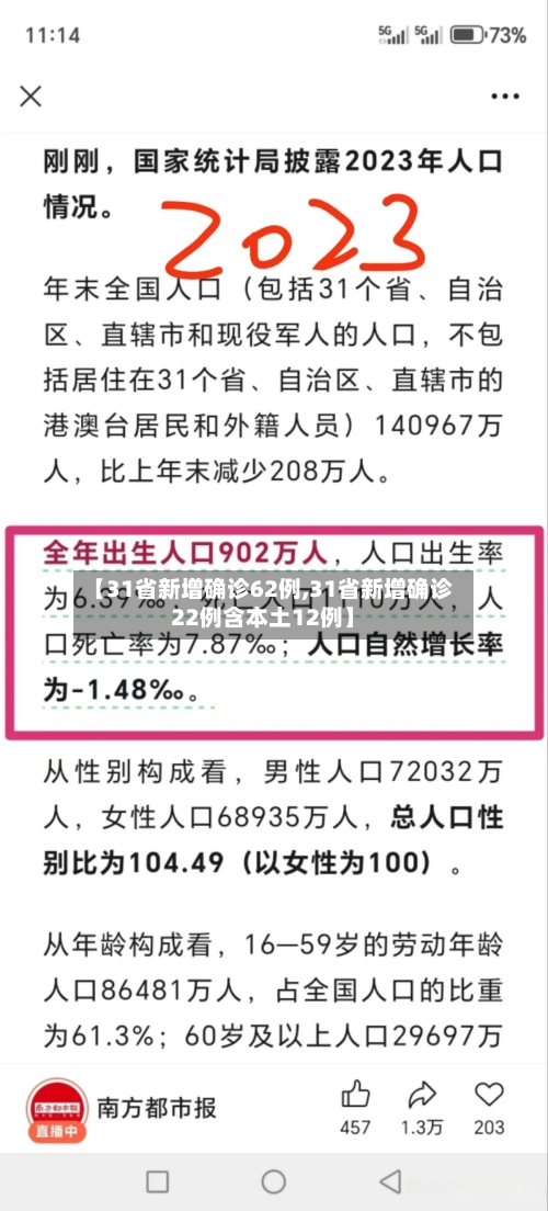 【31省新增确诊62例,31省新增确诊22例含本土12例】-第2张图片