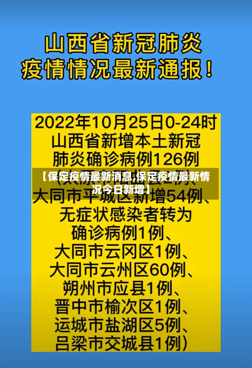 【保定疫情最新消息,保定疫情最新情况今日新增】-第2张图片