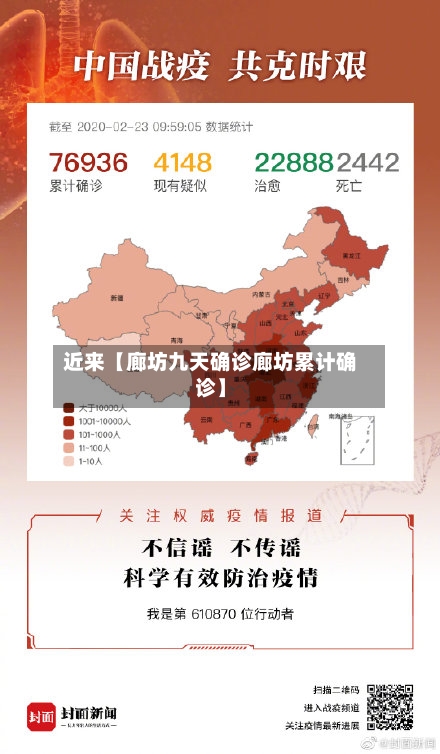 近来【廊坊九天确诊廊坊累计确诊】-第1张图片