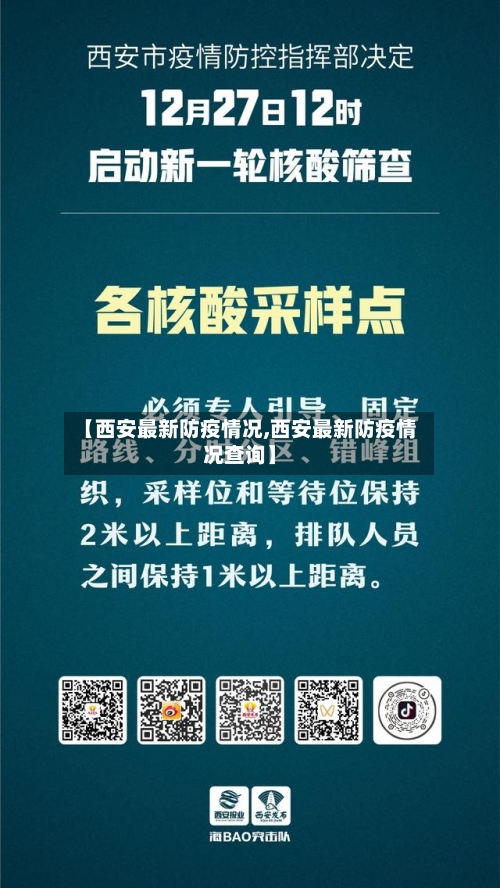 【西安最新防疫情况,西安最新防疫情况查询】-第2张图片